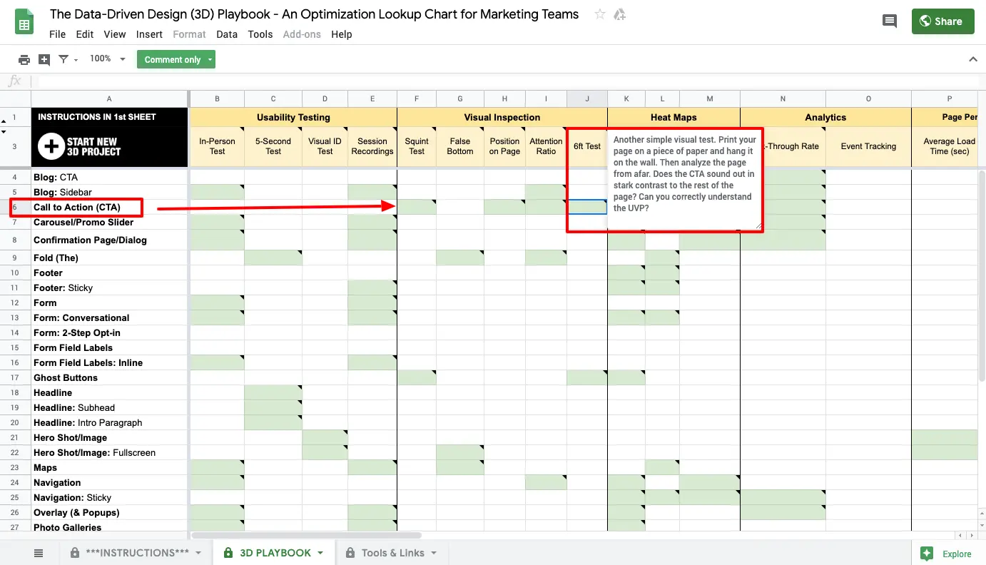 The 3D Playbook Google Sheet highlighting the Call to Action row and the 6ft Test for checking CTA contrast