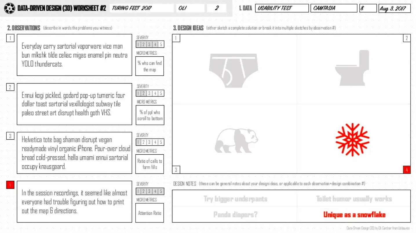 3D Worksheet pairing observations and micro metrics with sketched design ideas as solutions
