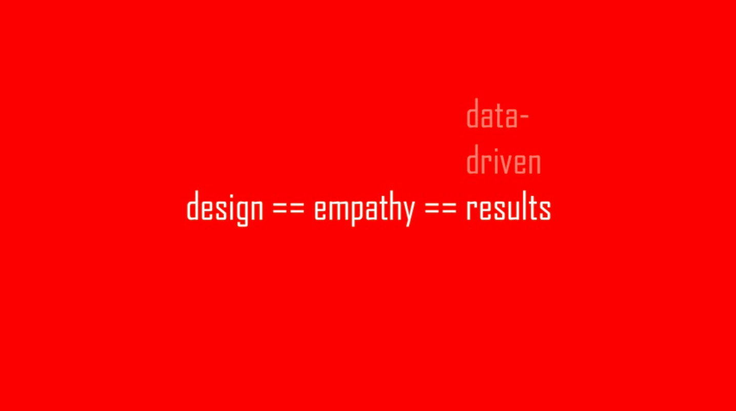 Oli\_Gardner\_design\_empathy\_results.png