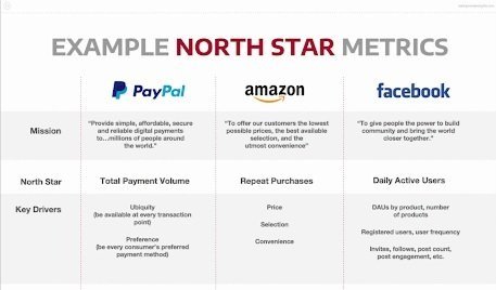 Example NSM