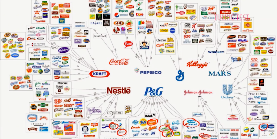 Jono\_Alderson\_Brand\_Map.png