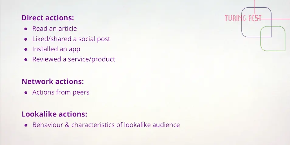 Slide listing direct, network and lookalike actions brands can observe