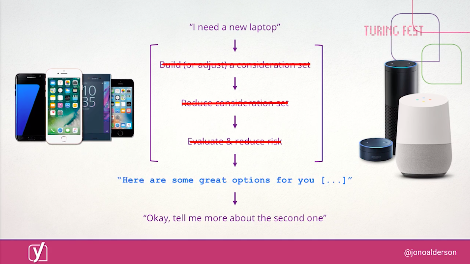 Jono\_Alderson\_Turing\_Fest\_Marketing\_Laptop.png