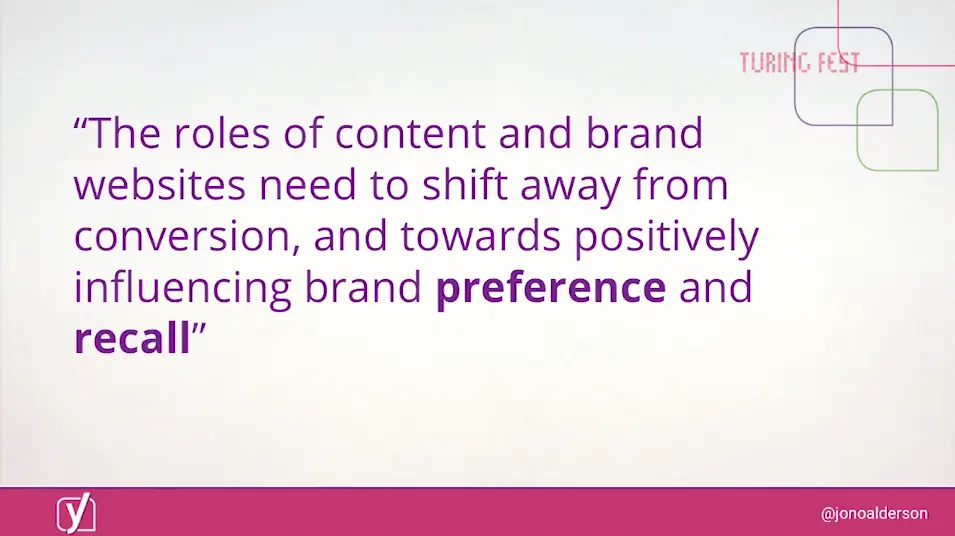 Slide quote: content and brand websites must shift from conversion to influencing brand preference and recall