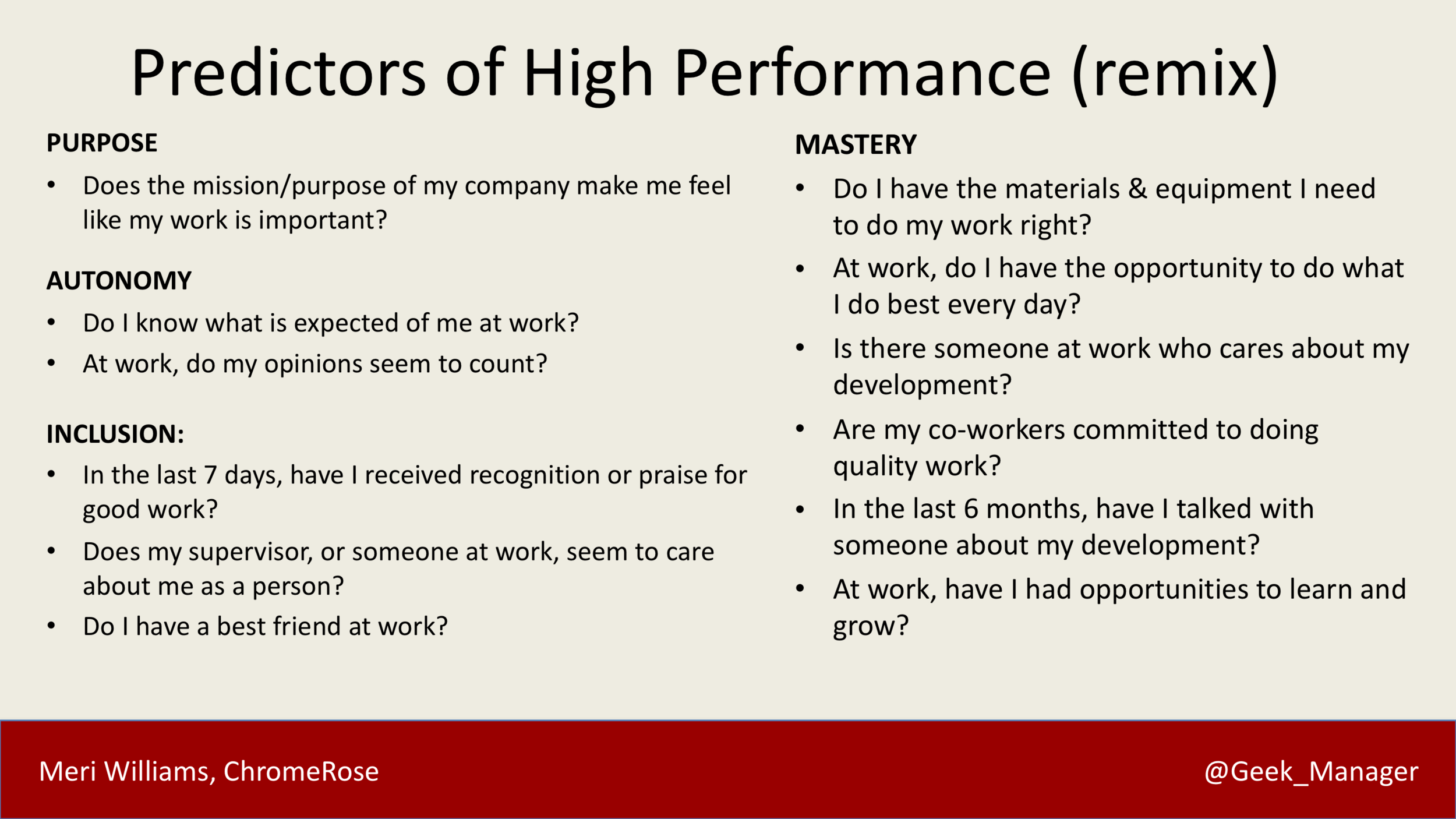 Meri\_Williams\_Predictors\_High\_Performance.png