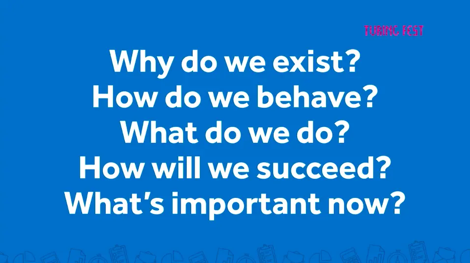 Slide listing key questions: Why do we exist? How do we behave? What do we do? How will we succeed? What's important now?