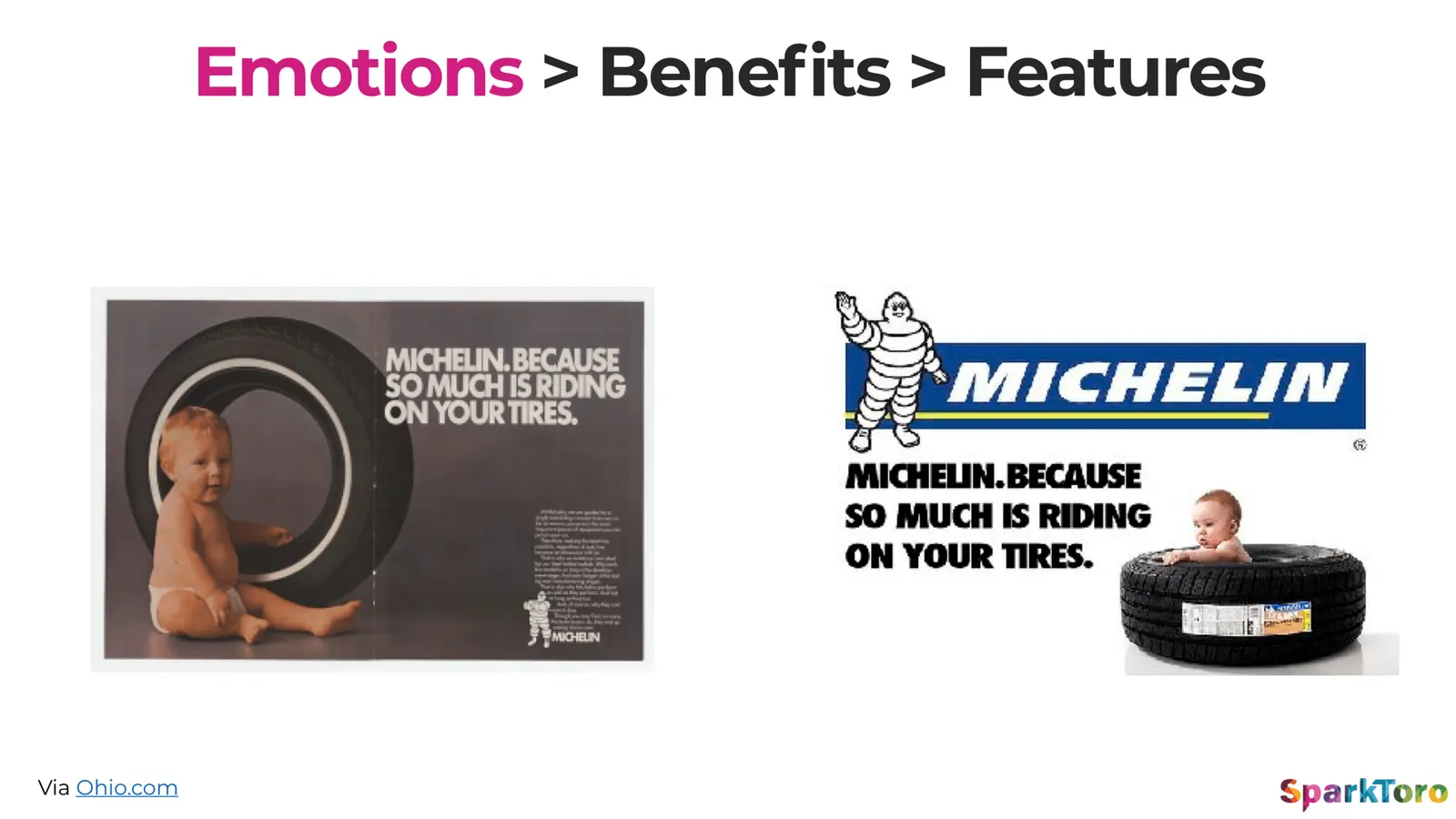 Classic Michelin tyre baby ads illustrating the hierarchy Emotions over Benefits over Features
