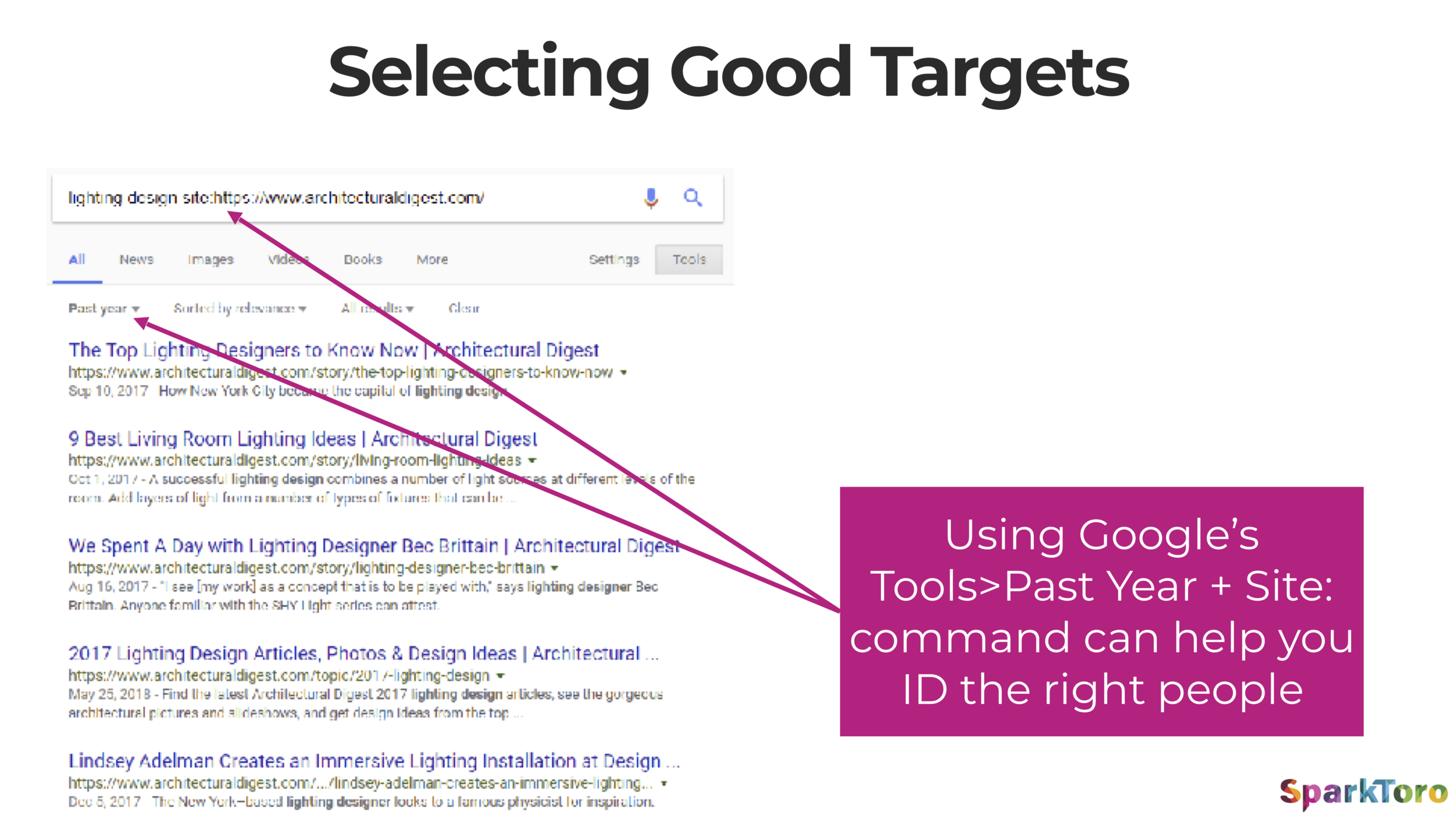 Rand\_Fishkin\_Selecting\_Targets.png
