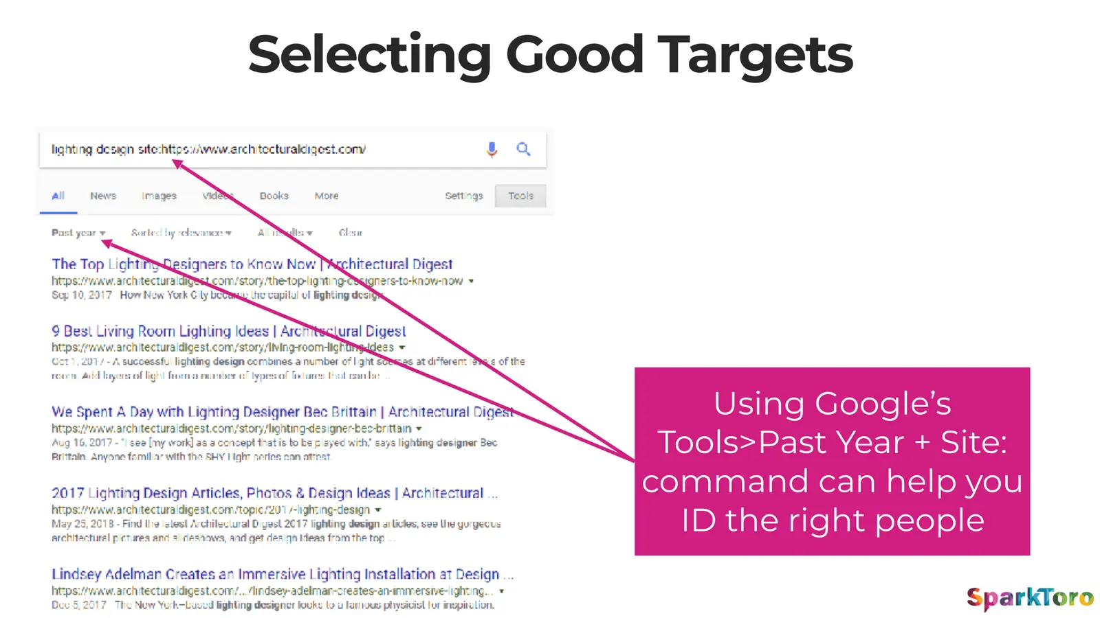 Google search using Tools, Past Year plus the site: command to identify outreach targets still publishing