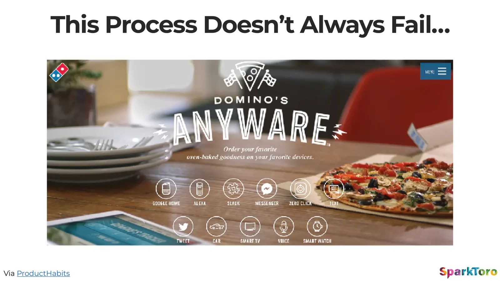 Domino's Anyware campaign, an example that the traditional launch process doesn't always fail